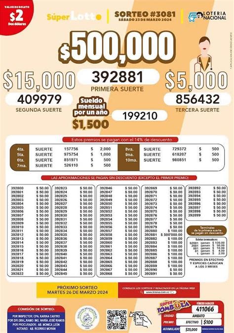 sorteo super lotto 3081